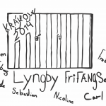 Efterskoletrøjer Lyngby Friskole trykmotiv 2